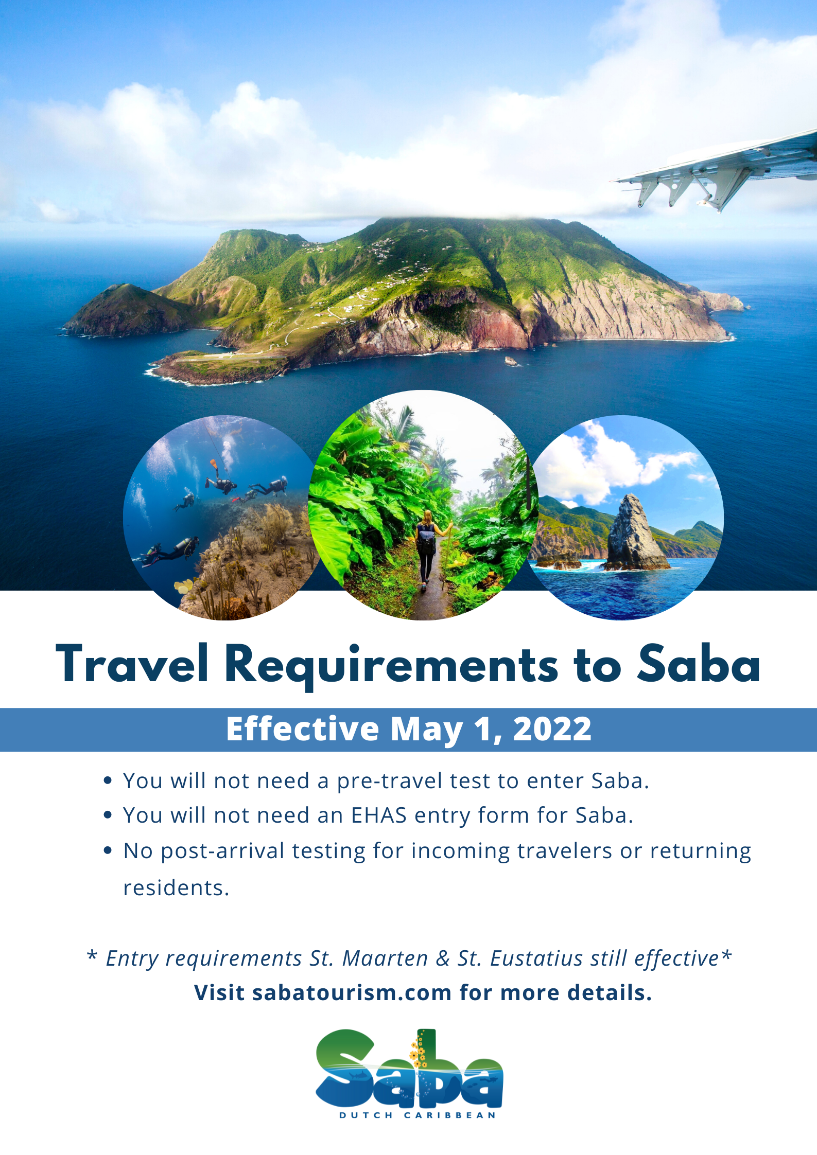 Travel Requirements